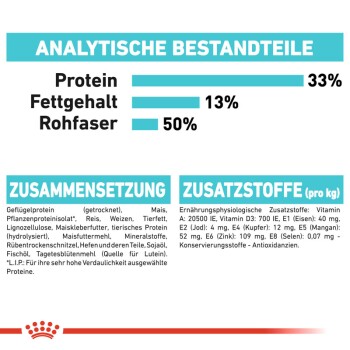 Royal Canin Urinary Care 4kg Fressnapf