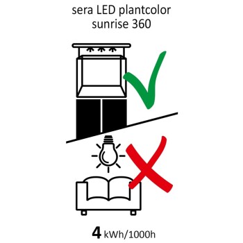 LED Plantcolor Sunrise Luce per piante 360 mm e 4,3 Watt