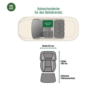 Autoschondecke Beifahrersitz Grau