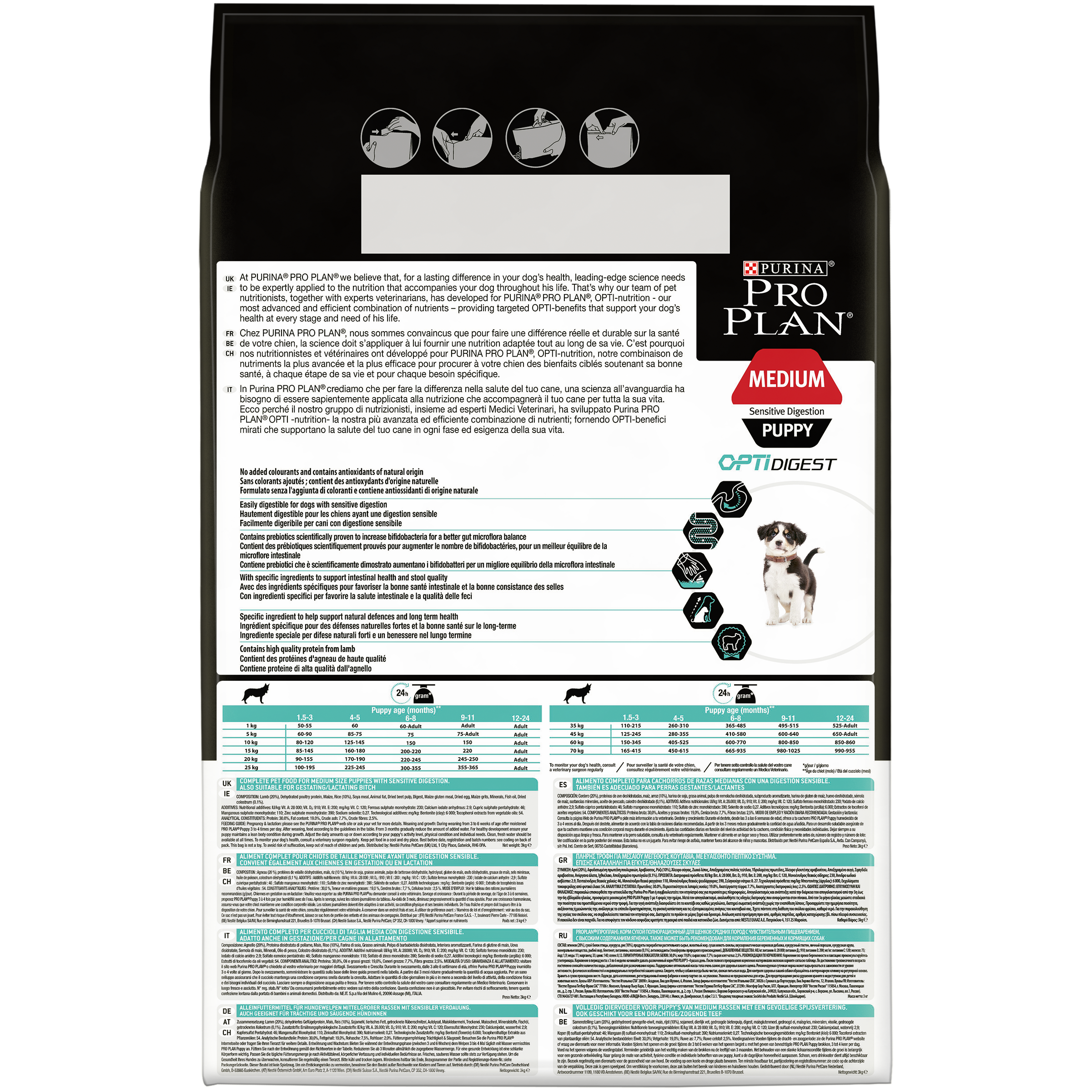 proplan digestion sensible