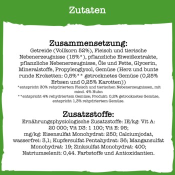 Wohlfühlgewicht 3kg