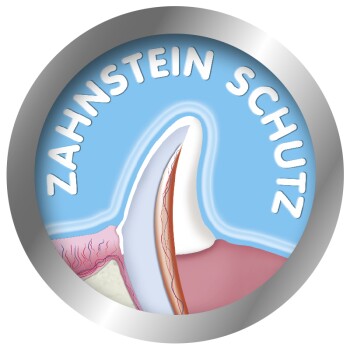 Dental ICON Zahnstein-Schutz.jpg