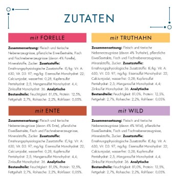 Perle Erlesene Streifen Katzennassfutter in Gelee Sorten-Mix 96x85g
