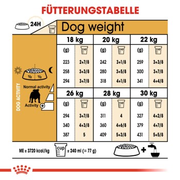 Bulldog Adult 3kg