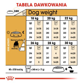 Bulldog Adult 12 kg