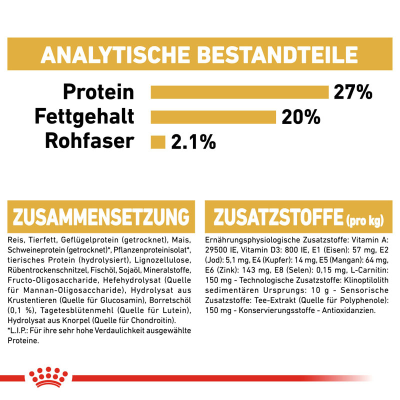 royal canin setter 12kg