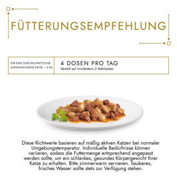 Gold Zarte Häppchen Katzennassfutter Sorten-Mix 96x85g