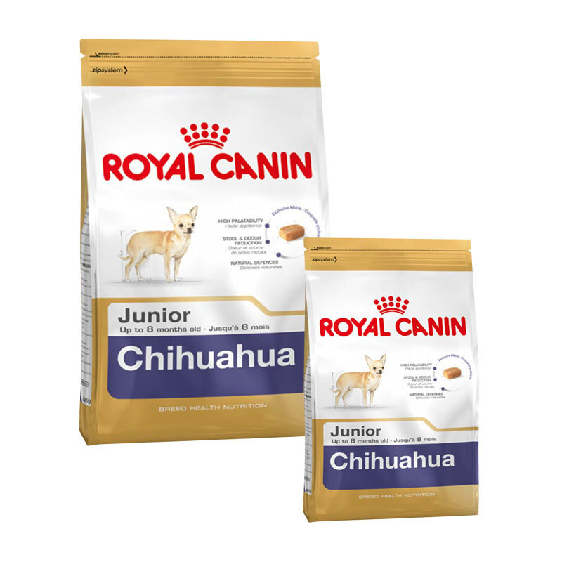 vitamins for chihuahuas