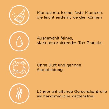 Ultra plus Klumpstreu 2x15 Liter