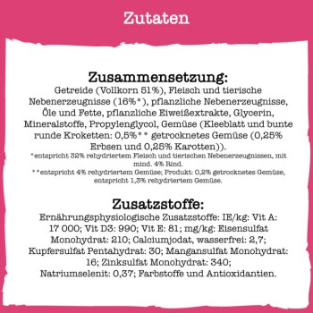 Kleine Genießer 2,8kg